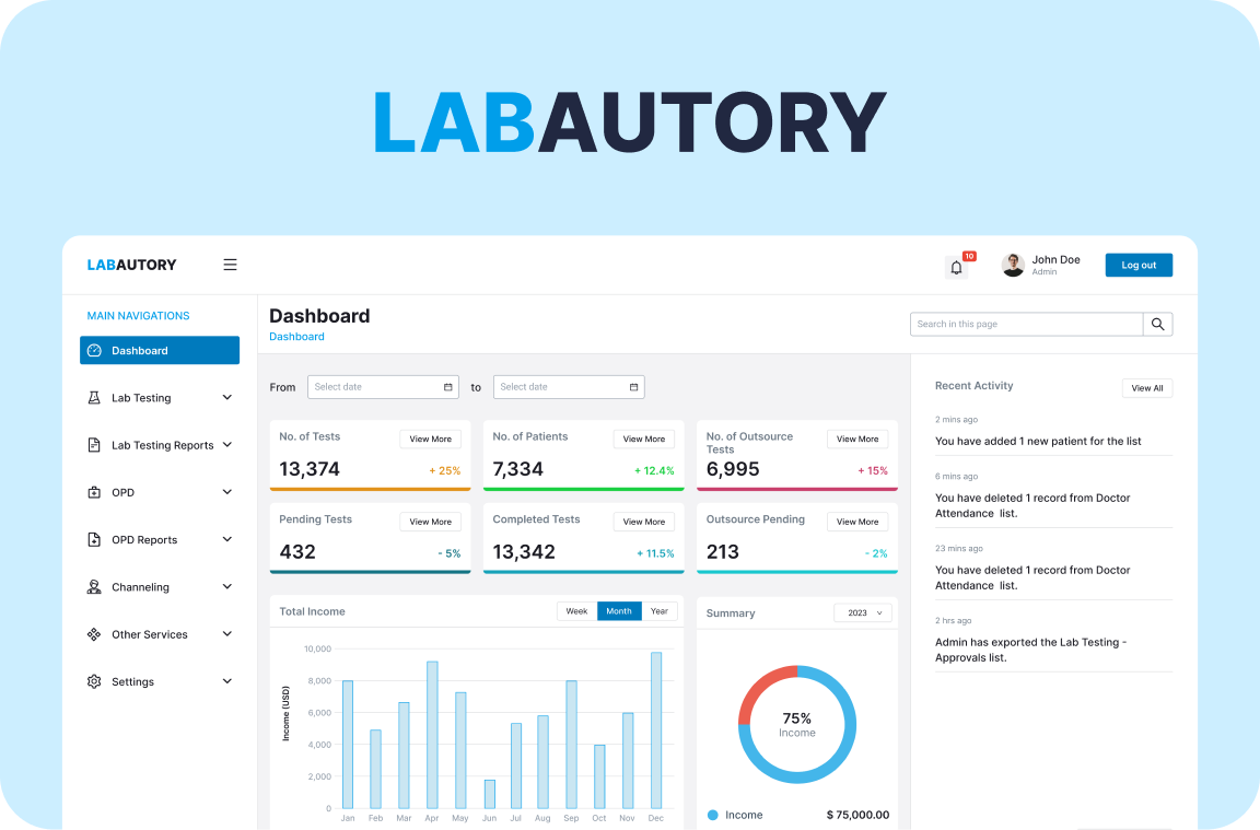 Lab Autory Dashboard UI Design