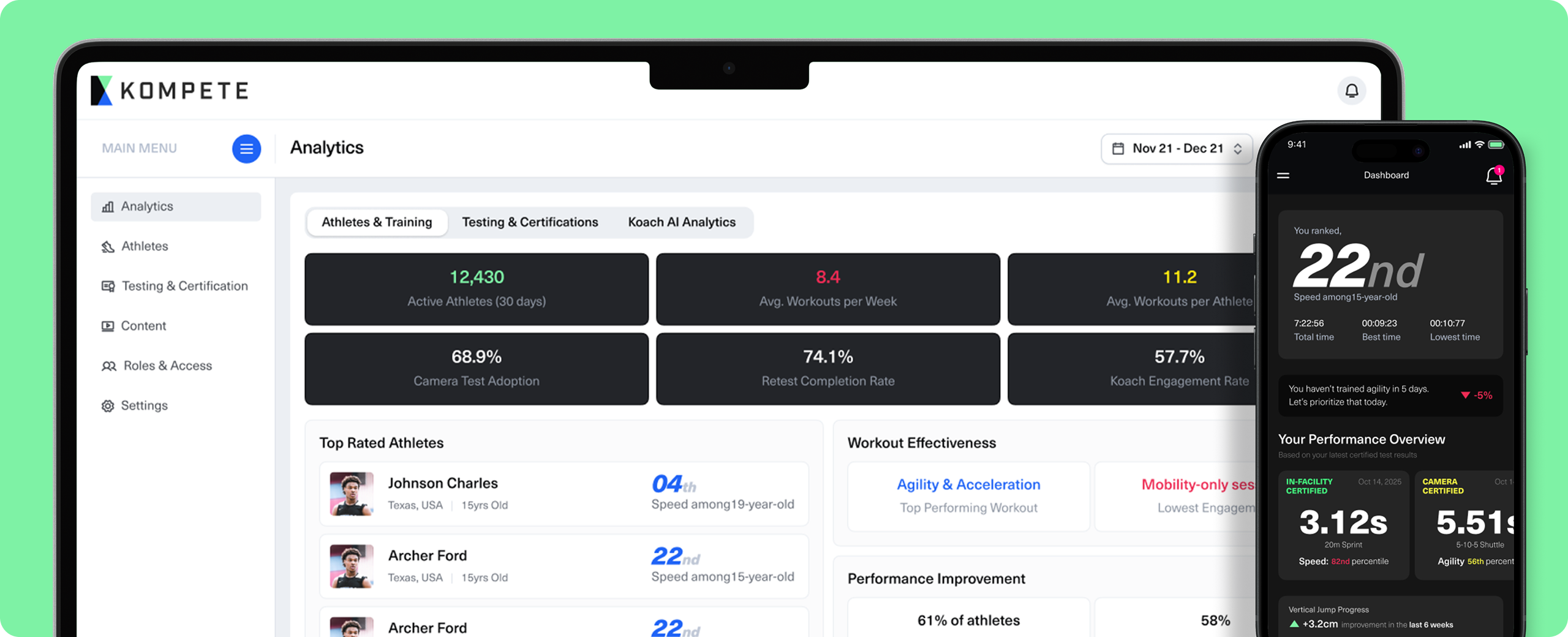 Kompete preview