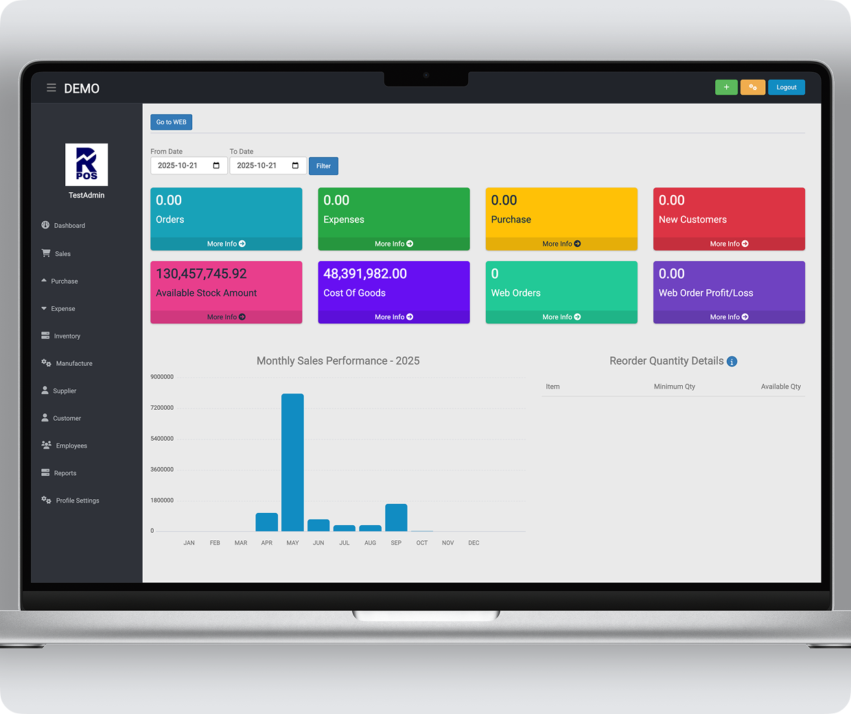 RetailERP POS System primary view